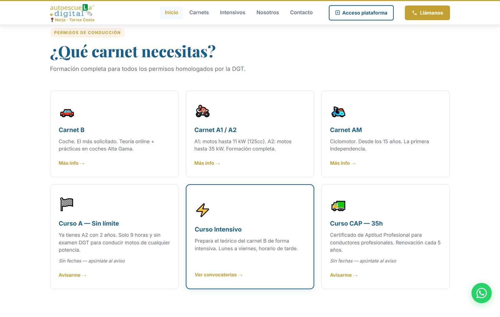 Sección de permisos de la web de Autoescuela Digital: cada carnet con sus convocatorias y lista de aviso